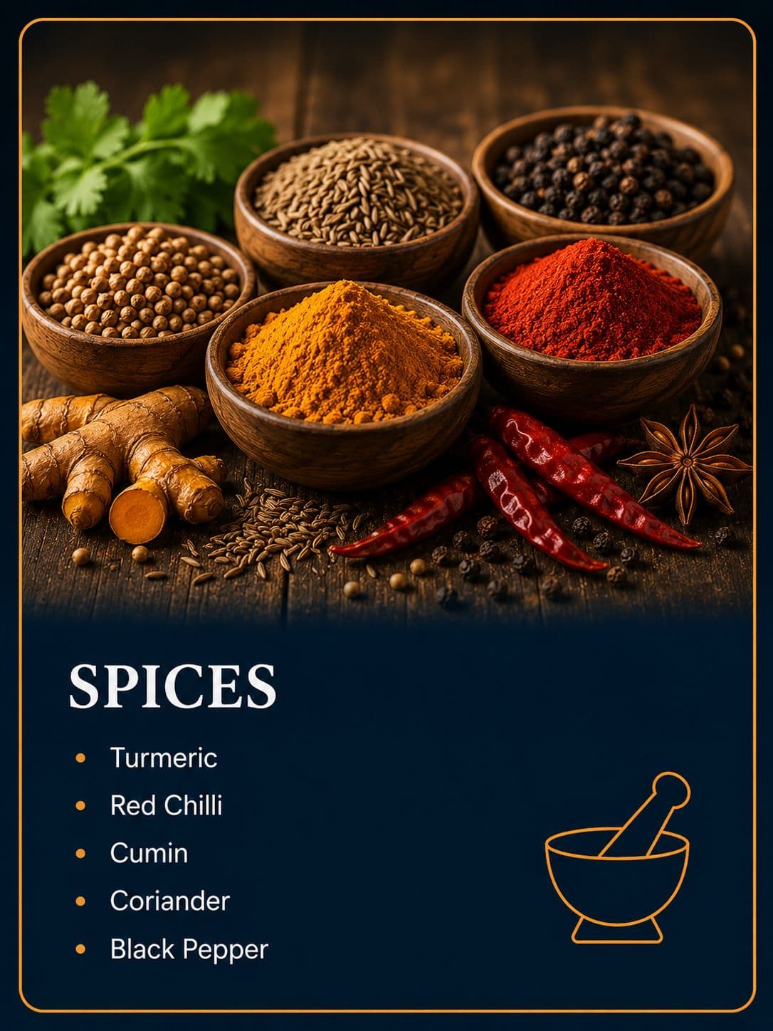 Spices